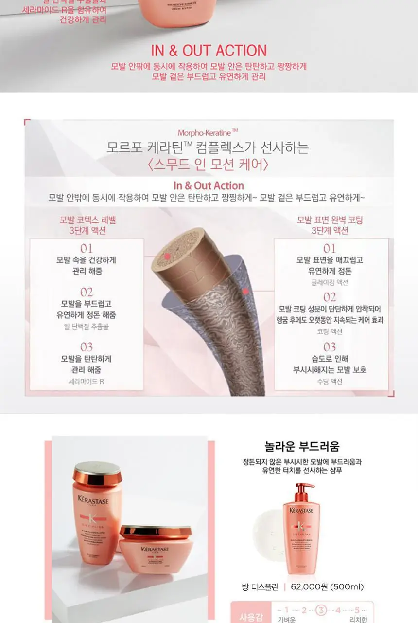 [엉킴 케어] 케라스타즈 디스플린 샴푸 500ml 상세페이지 4